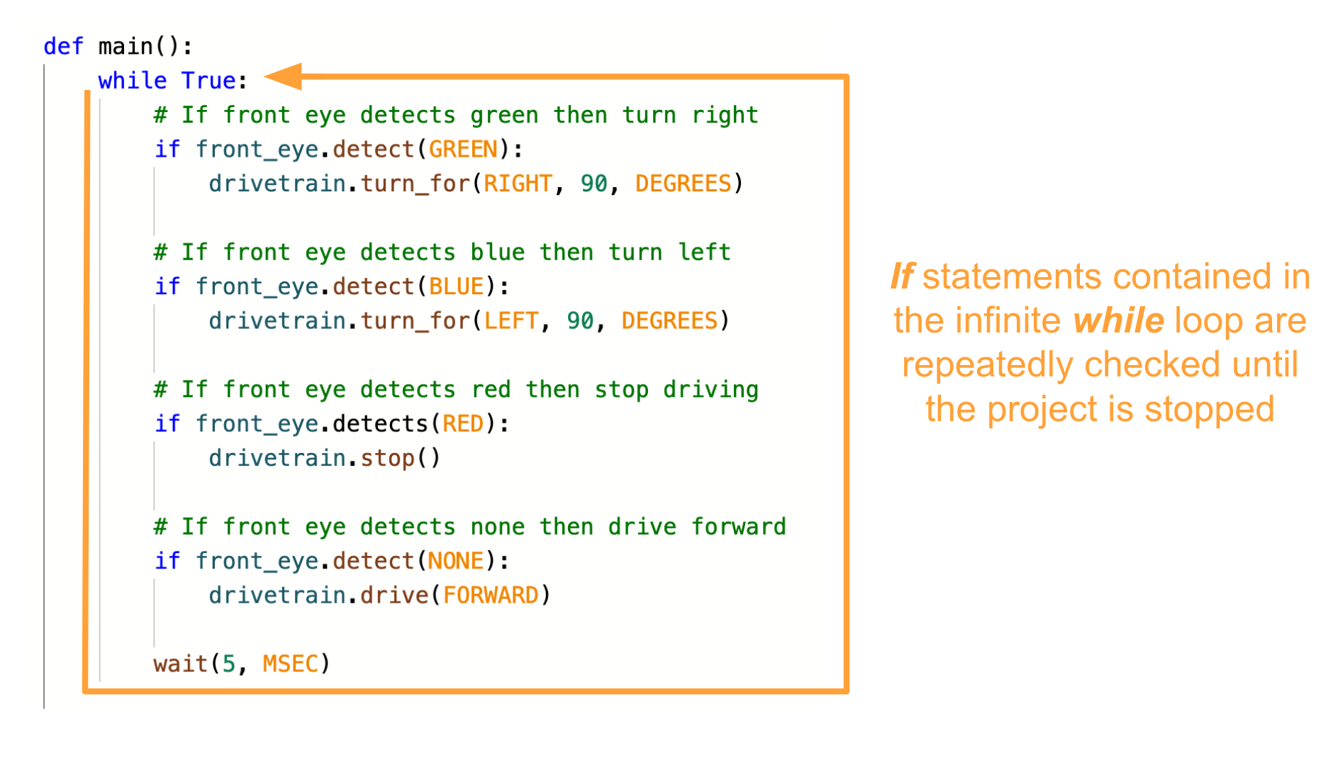 unit-7-decisions-with-colors-lesson-4-using-infinite-while-loops